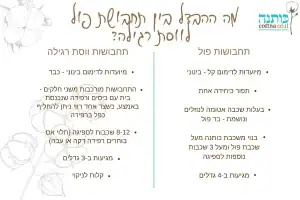 תחבושות-לווסת-מכותנה-אורגנית-עם-שכבה-אטומה-לנוזלים-