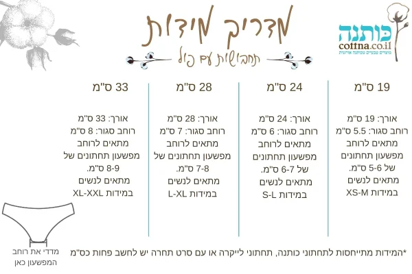 ⁦תחבושת לווסת מכותנה אורגנית עם שכבה אטומה לנוזלים - מארז שלישייה | כותנה⁩ – תמונה ⁦4⁩